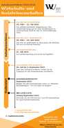 Roadmap WISO 2025