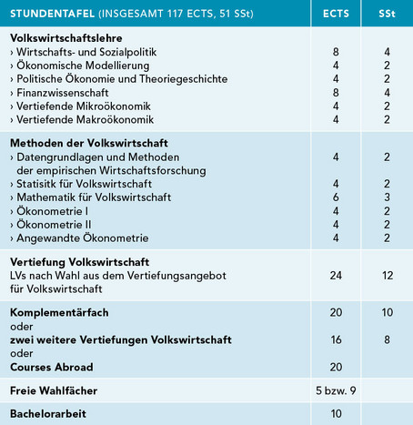 Tafel