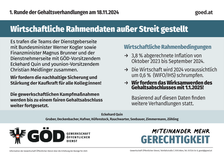 1. Runde der Gehaltsverhandlungen