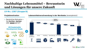 Nachhaltige Lebensmittel