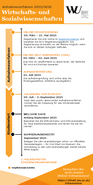 Roadmap WISO 2025