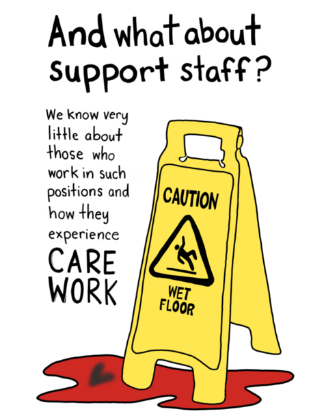 Wet floor warning sign and heading asking "And what about support staff?"